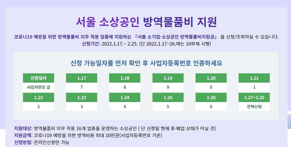 소상공인 방역물품지원금 대상