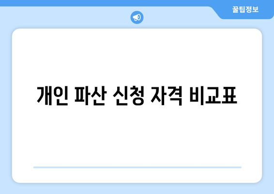 개인 파산 신청 자격 비교표