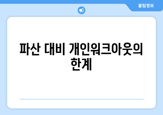 파산 대비 개인워크아웃의 한계