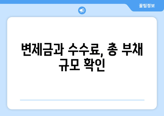 변제금과 수수료, 총 부채 규모 확인