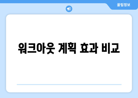 워크아웃 계획 효과 비교