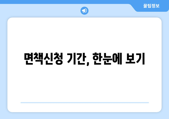 면책신청 기간, 한눈에 보기