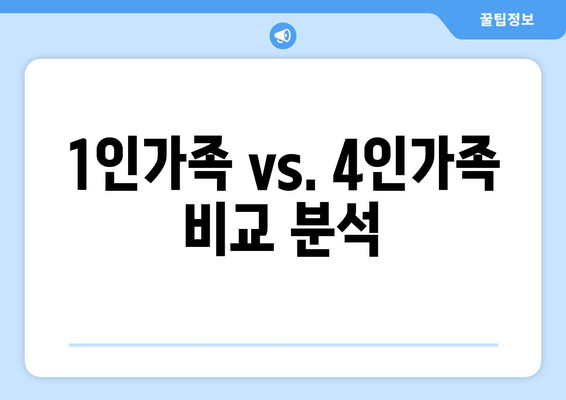 1인가족 vs. 4인가족 비교 분석