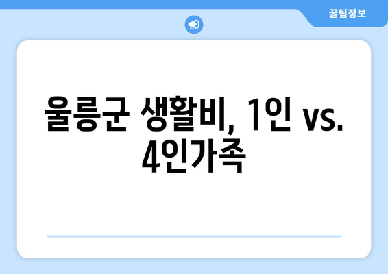 울릉군 생활비, 1인 vs. 4인가족