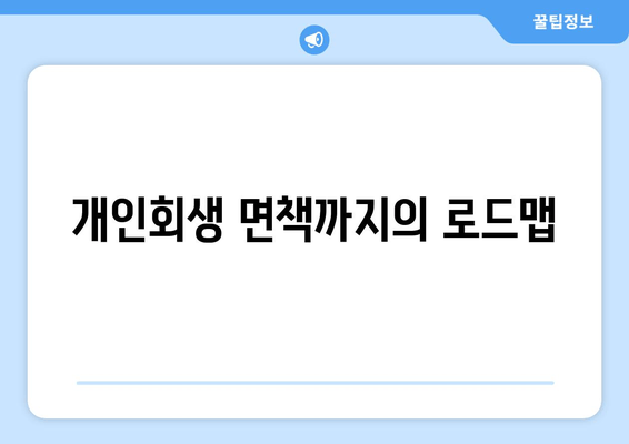 개인회생 면책까지의 로드맵