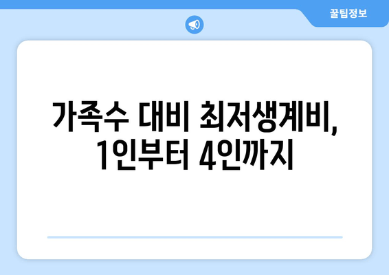 가족수 대비 최저생계비, 1인부터 4인까지