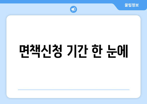 면책신청 기간 한 눈에