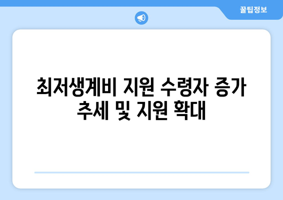 최저생계비 지원 수령자 증가 추세 및 지원 확대