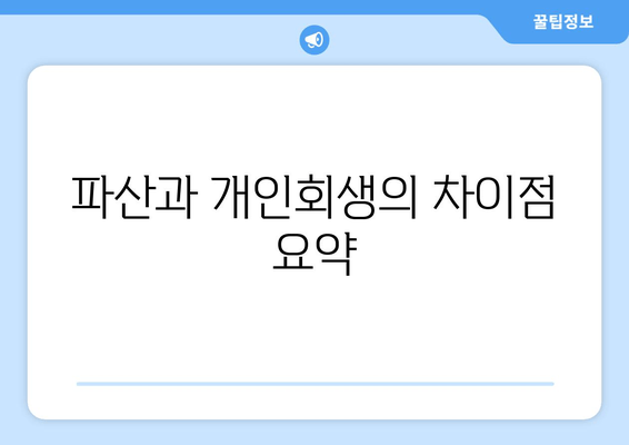 파산과 개인회생의 차이점 요약