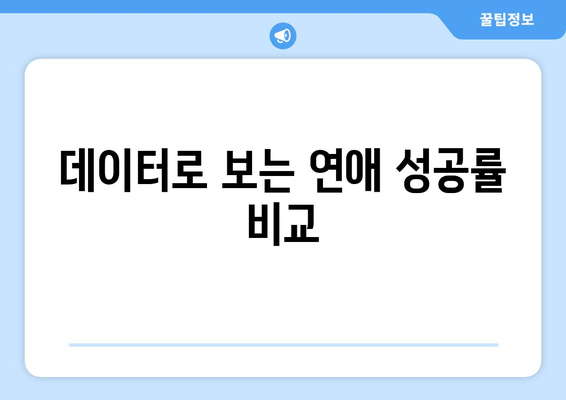 데이터로 보는 연애 성공률 비교