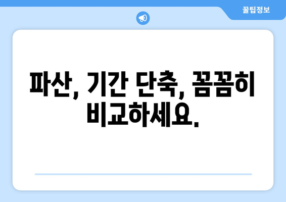 파산, 기간 단축, 꼼꼼히 비교하세요.