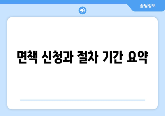 면책 신청과 절차 기간 요약