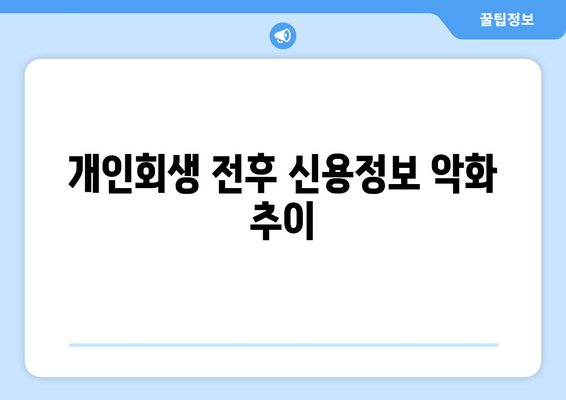 개인회생 전후 신용정보 악화 추이