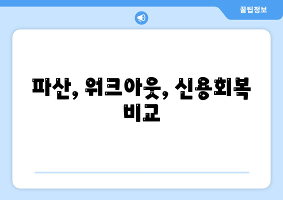 파산, 워크아웃, 신용회복 비교