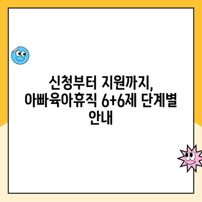 아빠육아휴직 1년 6개월 6+6제 신청 완벽 가이드 |  신청 방법, 자격,  기간, 혜택, 지원 정보