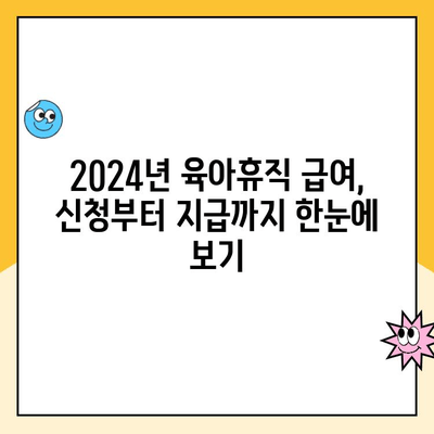 2024년 육아휴직 급여, 신청부터 지급까지 한눈에 보기 | 육아휴직, 급여, 신청방법, 절차, 서류