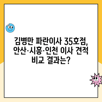 안산, 시흥, 인천 이사 후기| 김병만 파란이사 35호점 | 실제 후기, 견적 비교, 서비스 만족도