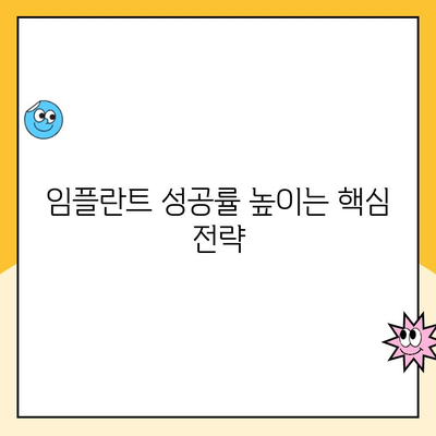 임플란트 실패, 왜 일어날까요? 원인과 예방법 완벽 가이드 | 임플란트, 실패 원인, 예방, 성공률, 관리