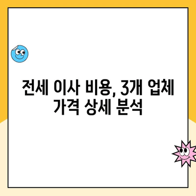 전세에서 전세로 이사, 어떤 이사 업체가 좋을까요? 영구클린 vs 파란이사 vs 뉴현대이사몰 비교분석 | 전세 이사, 이사 업체 추천, 이사 비용 비교