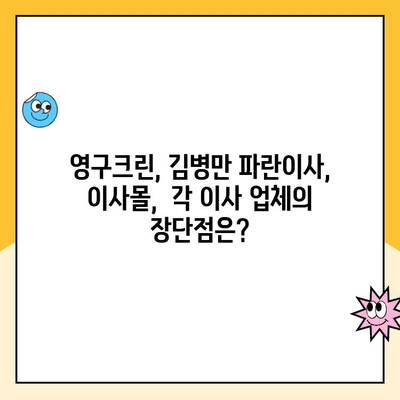 이사 견적 비교| 영구크린 vs 김병만 파란이사 vs 이사몰 | 가격, 서비스, 장단점 비교 분석