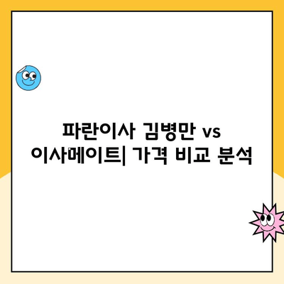 파란이사 김병만 vs 이사메이트 포장이사| 내돈내산 후기 비교분석 | 파란이사, 이사메이트, 포장이사, 비용, 서비스