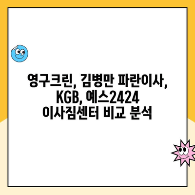 이사견적 비교| 영구크린 vs 김병만 파란이사 vs KGB vs 예스2424 | 이사짐센터 추천, 가격 비교, 후기