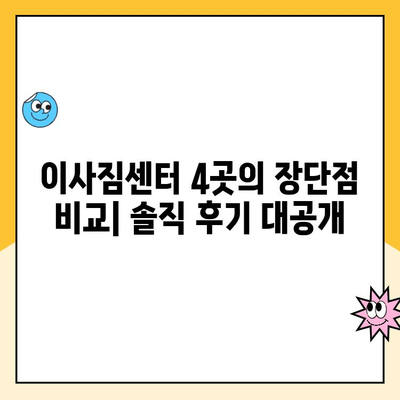 영구크린, 김병만 파란이사, KGB, 명예의 전당 이사짐센터 견적 비교 후기| 솔직한 경험 공유 | 이사짐센터 추천, 이사 비용 비교, 이사 견적 팁