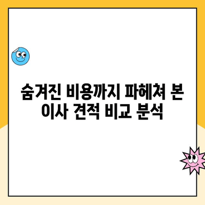 영구크린, 김병만 파란이사, KGB, 명예의 전당 이사짐센터 견적 비교 후기| 솔직한 경험 공유 | 이사짐센터 추천, 이사 비용 비교, 이사 견적 팁