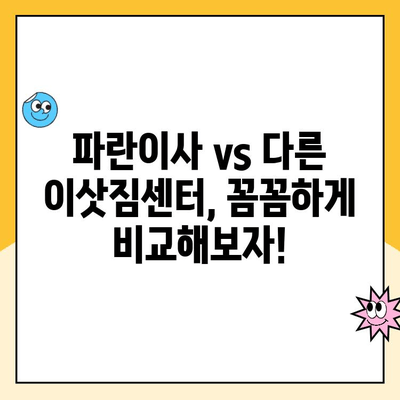 20평 이사, 김병만 파란이사 vs 다른 업체| 꼼꼼 비교 가이드 | 이사견적, 이삿짐센터, 비용, 서비스