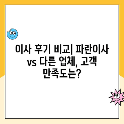 20평 이사, 김병만의 파란이사 vs 다른 업체 비교| 어디가 최적일까요? | 이사업체 추천, 견적 비교, 이사짐센터