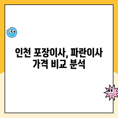 인천 포장이사 추천| 김병만 파란이사가 왜 최고일까? | 이사 후기, 가격 비교, 서비스 후기