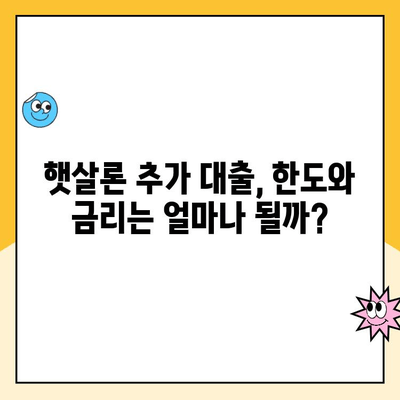 온라인 햇살론 추가 대출 조건 완벽 가이드 | 신용등급, 한도, 금리, 필요서류 |