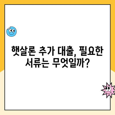 온라인 햇살론 추가 대출 조건 완벽 가이드 | 신용등급, 한도, 금리, 필요서류 |