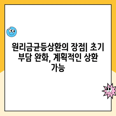 주택청약 대출 원리만균등상환, 상환 방식과 장단점 완벽 정리 | 주택청약, 대출 상환, 금리, 이자, 월납입금