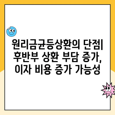 주택청약 대출 원리만균등상환, 상환 방식과 장단점 완벽 정리 | 주택청약, 대출 상환, 금리, 이자, 월납입금