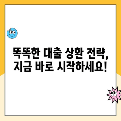 변동금리 상환, 나에게 꼭 필요할까요? | 변동금리, 고정금리, 금리 변동, 대출 상환, 재테크 전략