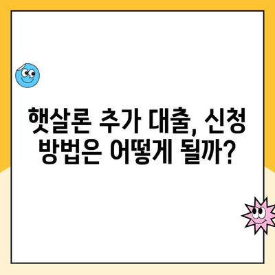 온라인 햇살론 추가 대출 조건 완벽 가이드 | 신용등급, 한도, 금리, 필요서류 |