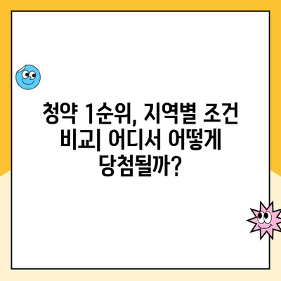 주택청약 1순위 조건 비교 분석| 지역별, 유형별 자격 조건 완벽 정리 | 청약, 1순위, 자격조건, 비교, 분석