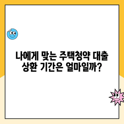 주택청약 원리금균등상환 대출 상환 연수 계산| 나에게 맞는 상환 기간은? | 주택청약, 대출 상환, 금리 계산, 주택 구매 가이드