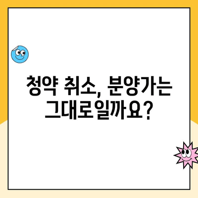 청약취소 후 주택 분양가 결정, 어떻게 이루어질까요? | 청약 취소, 분양가, 계약 해제, 주택 청약