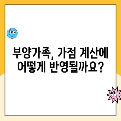 주택청약 부양가족 기준 완벽 정리| 자격 조건부터 계산 방법까지 | 주택청약, 부양가족, 청약 자격, 가점 계산, 세세히 알아보기