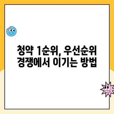 주택 청약 1순위 조건 완벽 가이드| 자격, 우선순위, 유의 사항 | 청약, 1순위, 주택, 당첨, 가이드, 정보