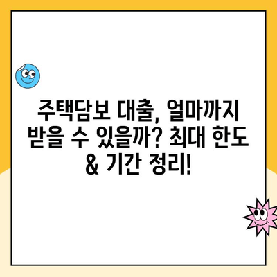 주택청약 1순위 조건 완벽 정복! 대출 기간까지 한눈에 | 청약, 1순위 자격, 대출, 주택, 부동산