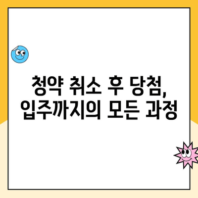 청약취소 후 주택 청약부터 입주까지의 모든 과정| 단계별 가이드 | 청약, 취소, 입주, 주택, 절차, 정보