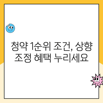 주택청약 1순위 조건 완벽 정리| 나이, 금액 상향 조정 상세 분석 | 주택청약, 청약 자격, 1순위 조건, 나이 제한, 금액 제한, 상향 조정