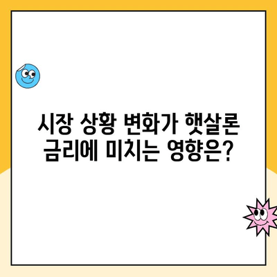 햇살론 대출 금리 변화, 지금 바로 확인하고 대비하세요! | 햇살론, 금리 변동, 시장 상황, 대출 전략