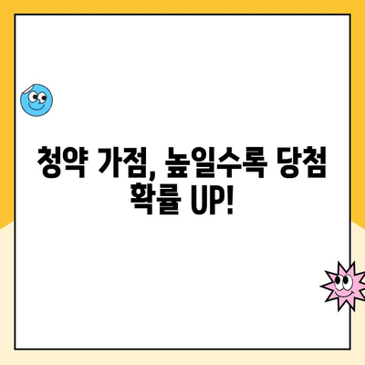 주택청약통장 가점, 효과적으로 쌓아 내 집 마련 꿈을 이루세요! | 청약 가점, 가점 계산, 청약 전략, 주택청약 팁