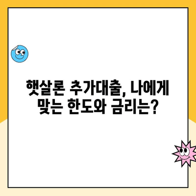 온라인 햇살론 추가대출 조건 완벽 정리| 자격, 한도, 금리, 필요서류까지! | 햇살론, 추가대출, 대출 조건, 신청 방법