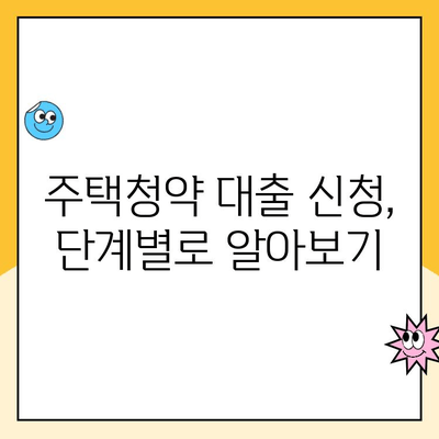 주택청약 대출 신청, 이렇게 하면 됩니다! | 단계별 가이드, 필요 서류, 주의 사항