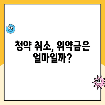 청약취소 후 당첨되면? 주택 청약 당첨 후 취소 시 발생하는 모든 것 | 청약, 당첨, 취소, 계약, 위약금